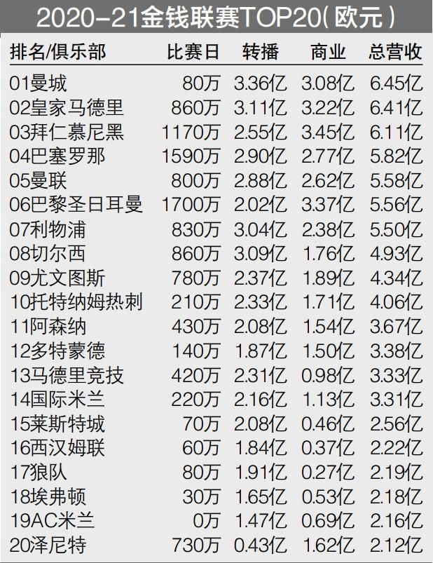 尤文图斯近14次坐镇主场迎战罗马取得12胜1平1负，占据明显优势。